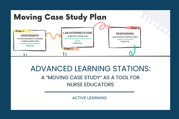 Advanced Learning Stations - A “Moving Case Study” as a Tool for Nurse Educators